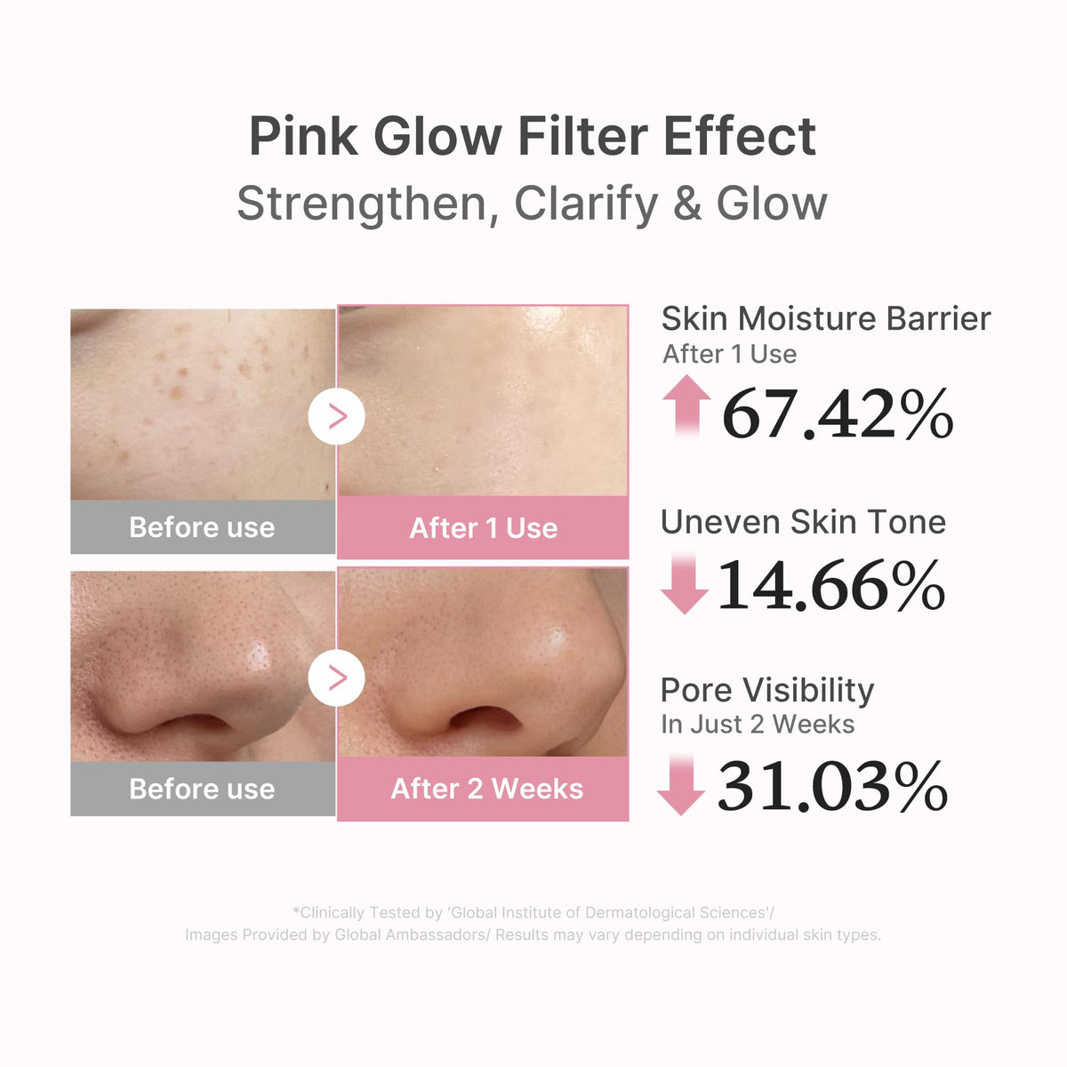 PDRN Pink Peptide Serum W2